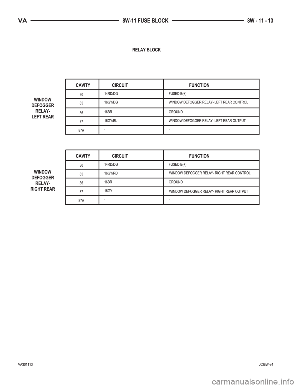 MERCEDES-BENZ SPRINTER 2005 Service Repair Manual MERCEDES-BENZ SPRINTER 2005 Service Repair Manual