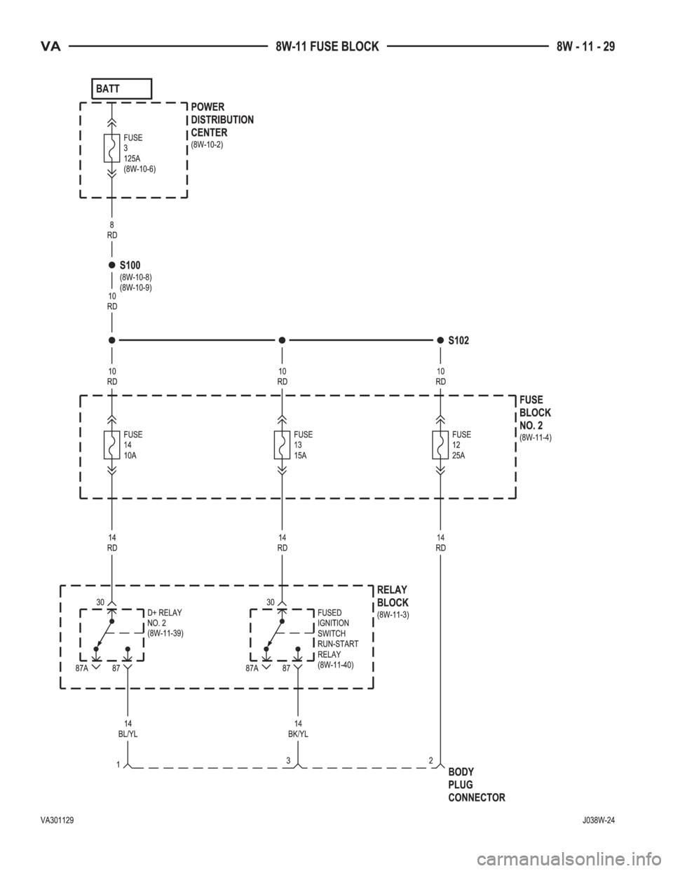 MERCEDES-BENZ SPRINTER 2005 Service Repair Manual MERCEDES-BENZ SPRINTER 2005 Service Repair Manual