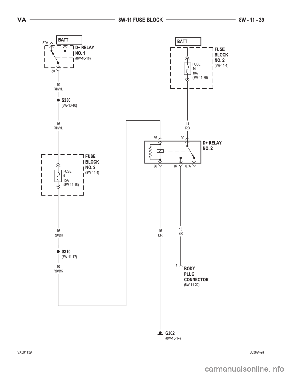 MERCEDES-BENZ SPRINTER 2005  Service Repair Manual 