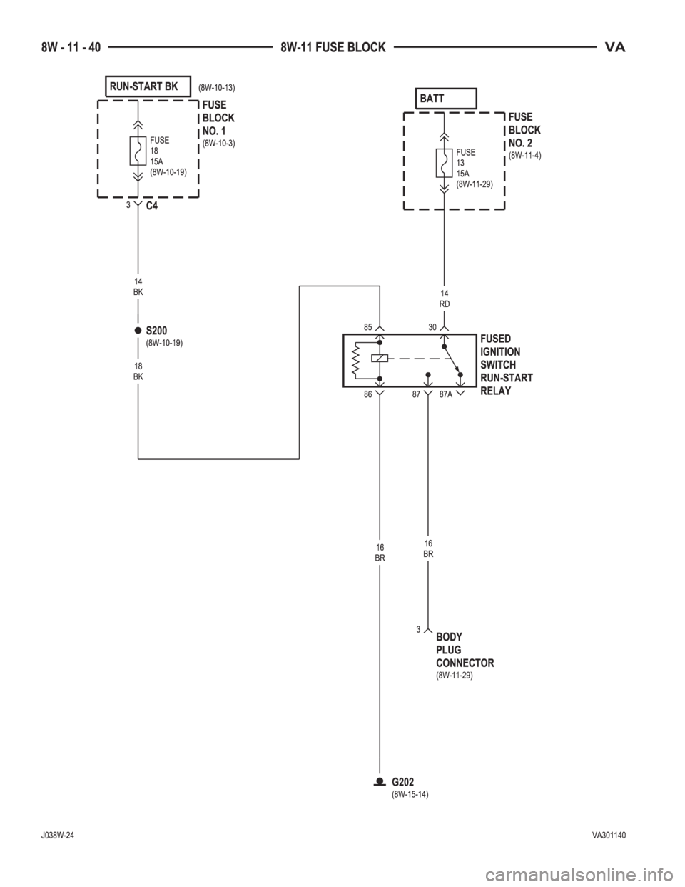 MERCEDES-BENZ SPRINTER 2005  Service Repair Manual 