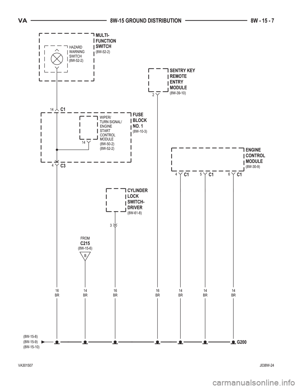 MERCEDES-BENZ SPRINTER 2005  Service Repair Manual 