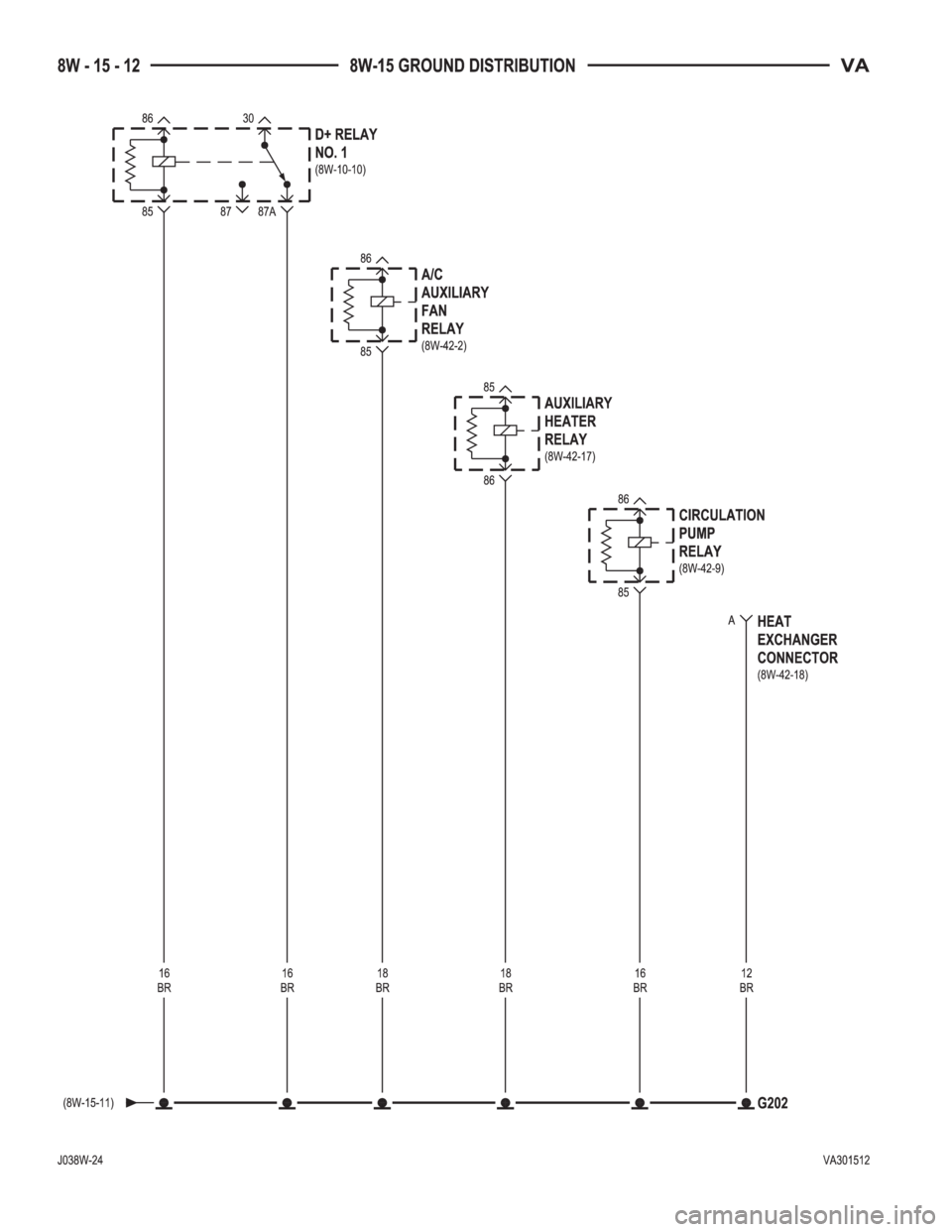 MERCEDES-BENZ SPRINTER 2005  Service Repair Manual 