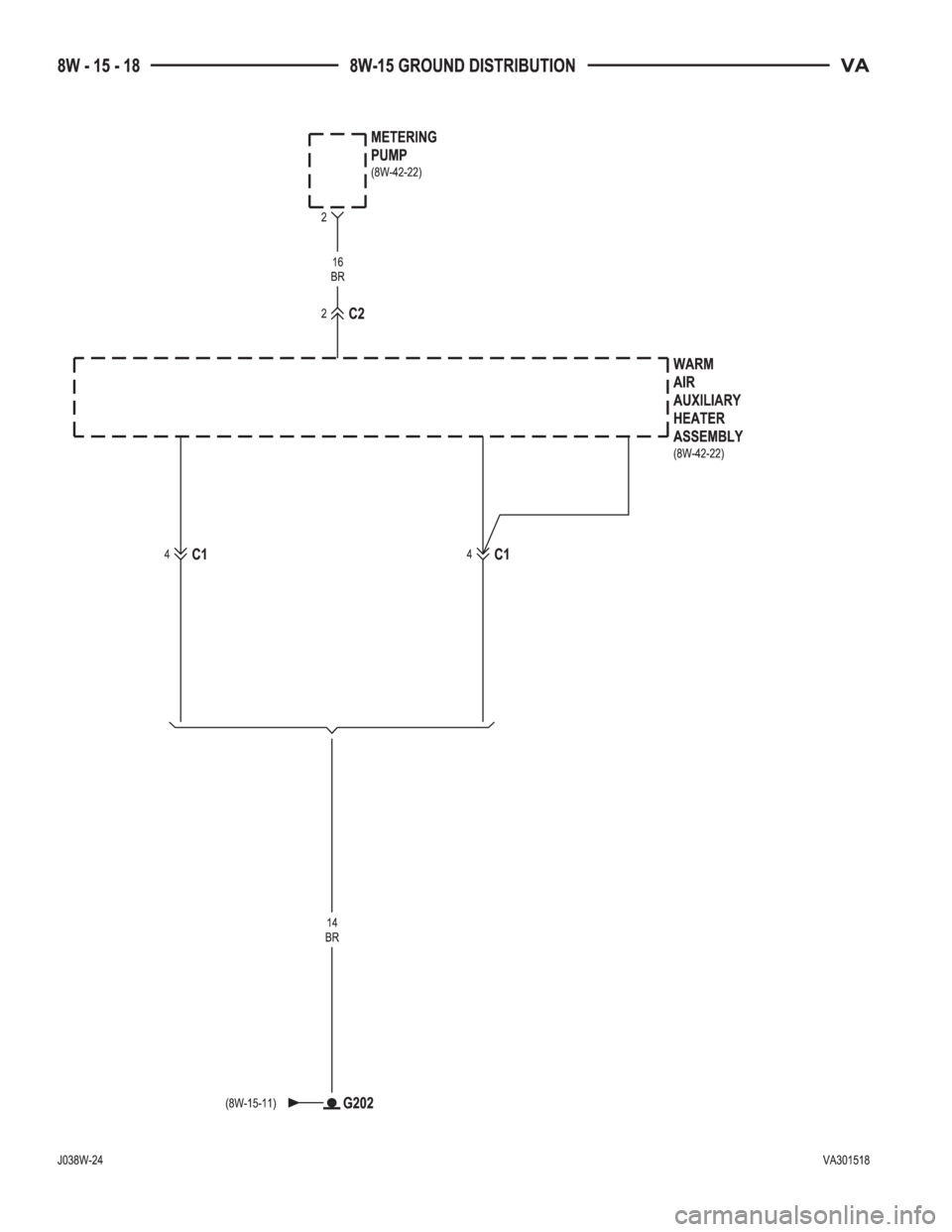 MERCEDES-BENZ SPRINTER 2005  Service Repair Manual 