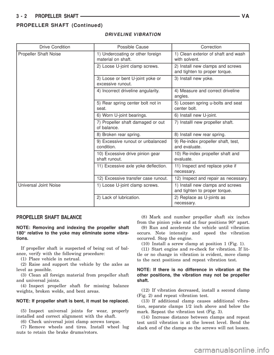 MERCEDES-BENZ SPRINTER 2005  Service Repair Manual DRIVELINE VIBRATION
Drive Condition Possible Cause Correction
Propeller Shaft Noise 1) Undercoating or other foreign
material on shaft.1) Clean exterior of shaft and wash
with solvent.
2) Loose U-join