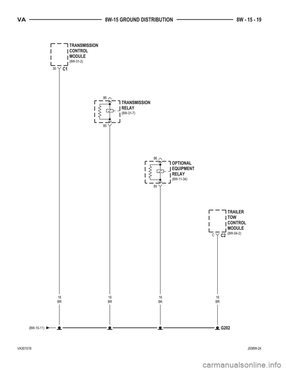 MERCEDES-BENZ SPRINTER 2005  Service Repair Manual 