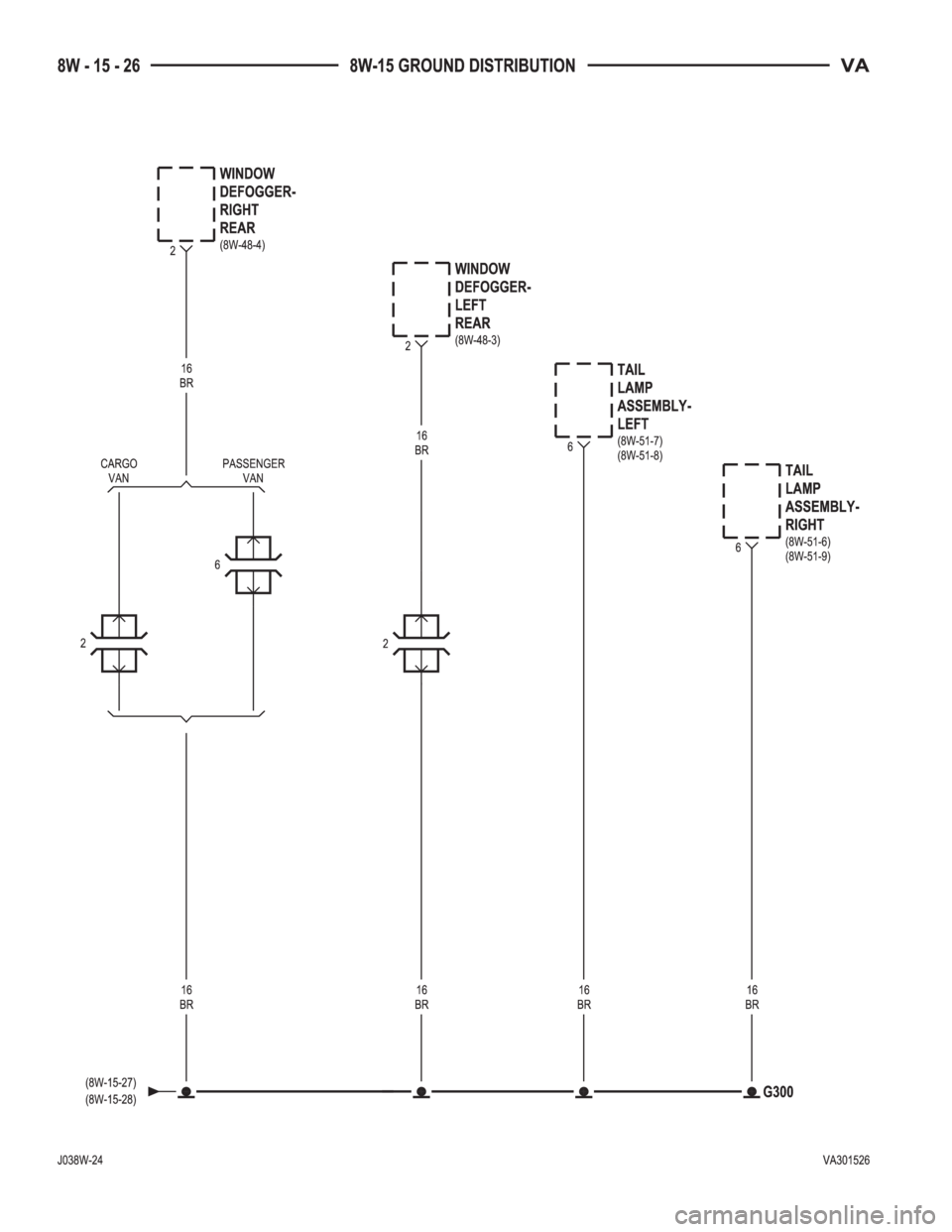 MERCEDES-BENZ SPRINTER 2005  Service Repair Manual 