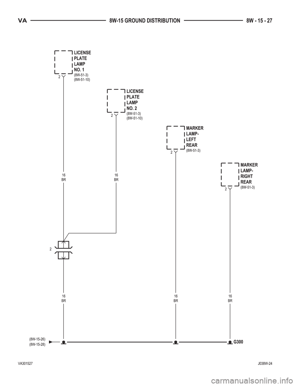 MERCEDES-BENZ SPRINTER 2005  Service Repair Manual 