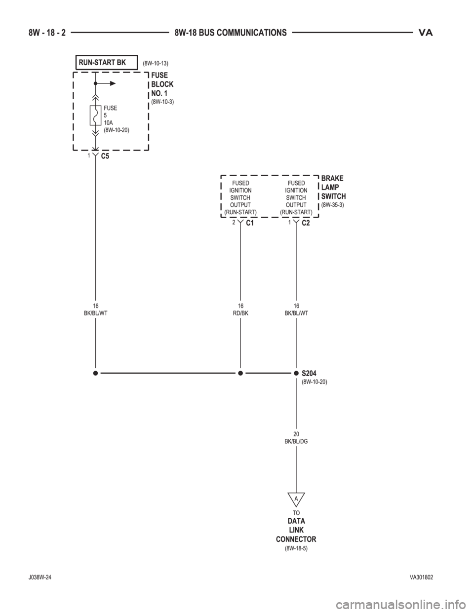 MERCEDES-BENZ SPRINTER 2005  Service Repair Manual 