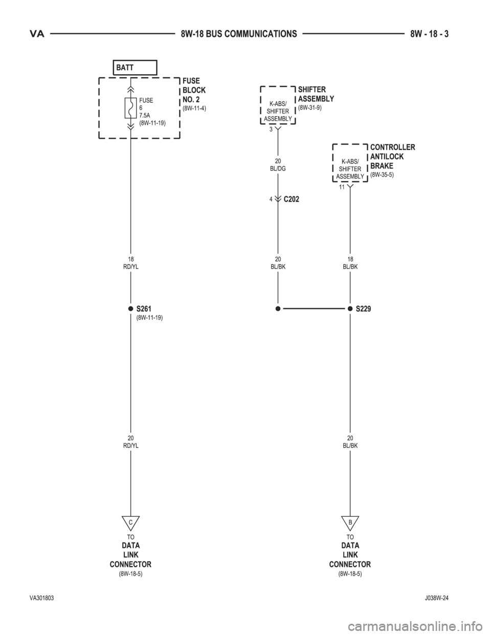 MERCEDES-BENZ SPRINTER 2005  Service Repair Manual 