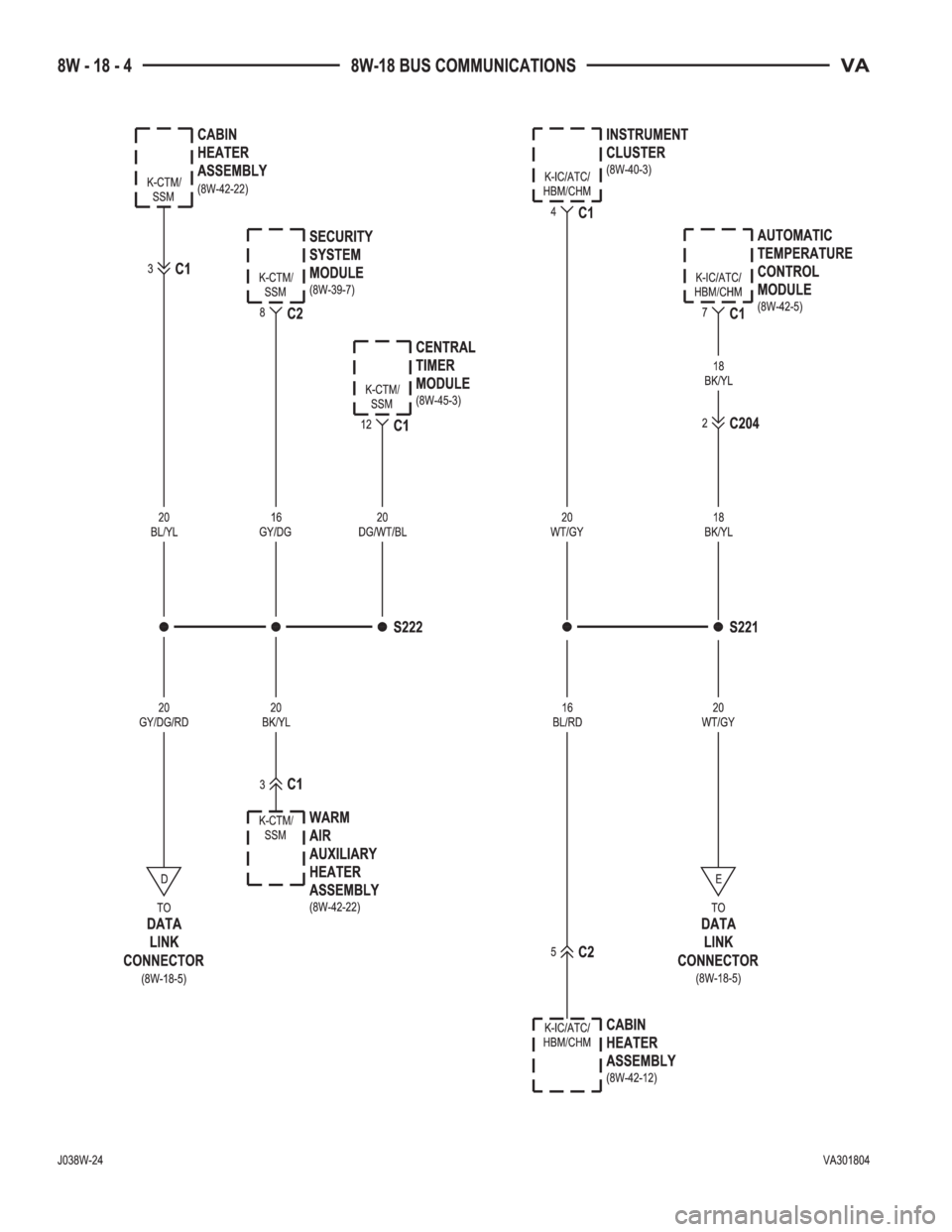 MERCEDES-BENZ SPRINTER 2005  Service Repair Manual 