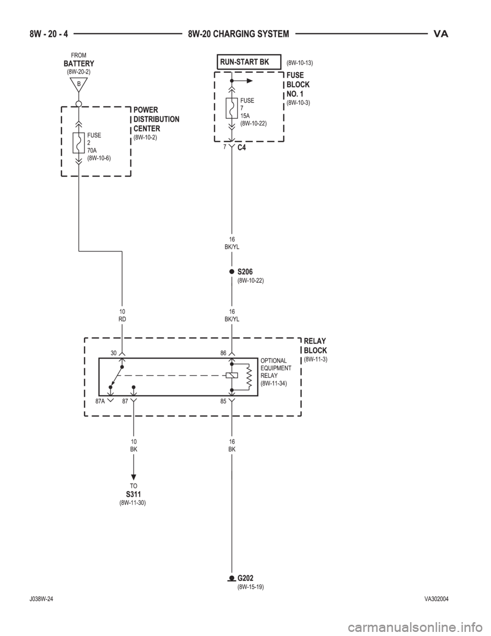 MERCEDES-BENZ SPRINTER 2005  Service Repair Manual 