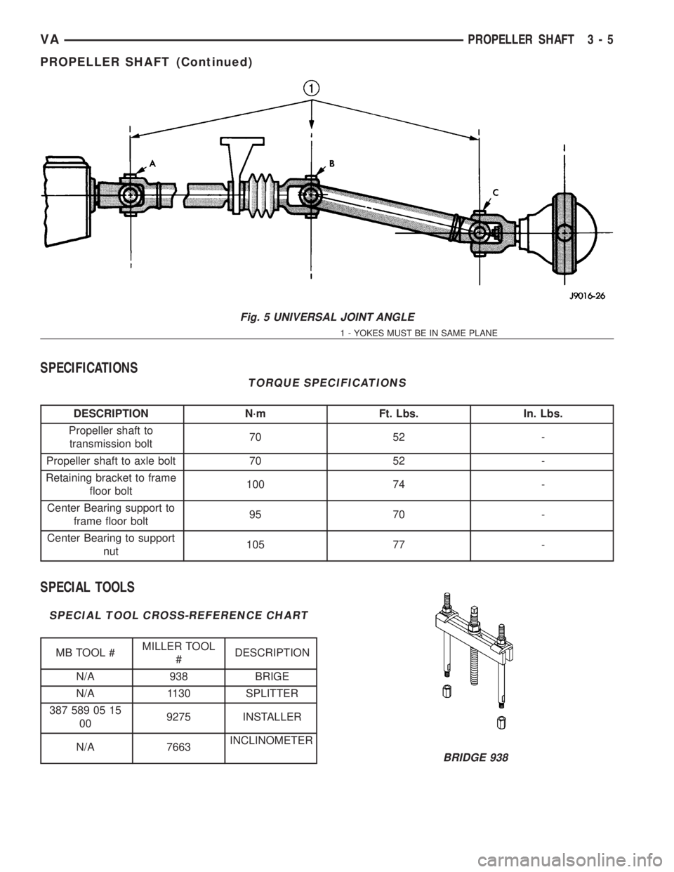 MERCEDES-BENZ SPRINTER 2005 Service Service Manual SPECIFICATIONS
TORQUE SPECIFICATIONS
DESCRIPTION N´m Ft. Lbs. In. Lbs.
Propeller shaft to
transmission bolt70 52 -
Propeller shaft to axle bolt 70 52 -
Retaining bracket to frame
floor bolt100 74 -
C MERCEDES-BENZ SPRINTER 2005 Service Service Manual SPECIFICATIONS
TORQUE SPECIFICATIONS
DESCRIPTION N´m Ft. Lbs. In. Lbs.
Propeller shaft to
transmission bolt70 52 -
Propeller shaft to axle bolt 70 52 -
Retaining bracket to frame
floor bolt100 74 -
C