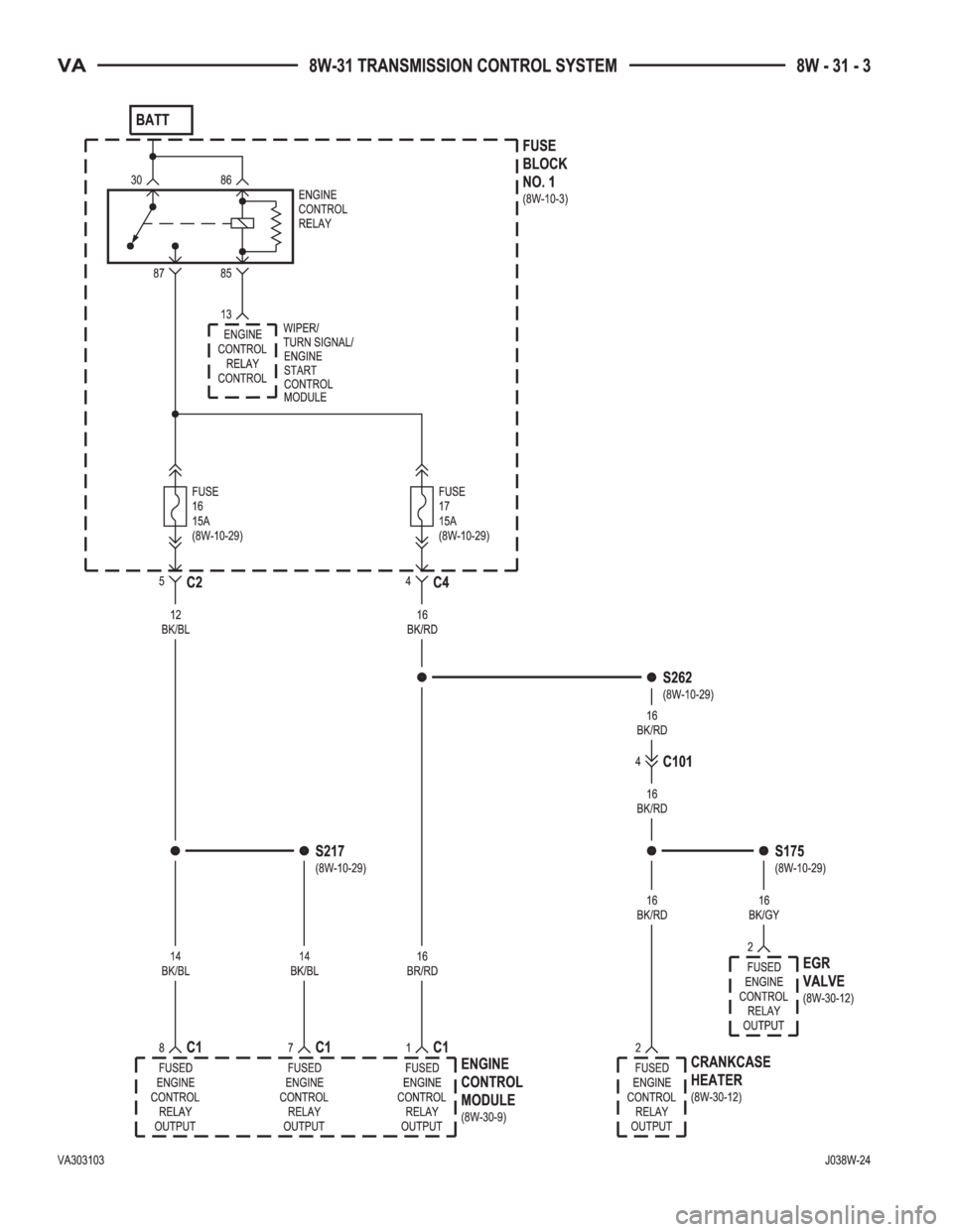 MERCEDES-BENZ SPRINTER 2005  Service Repair Manual 