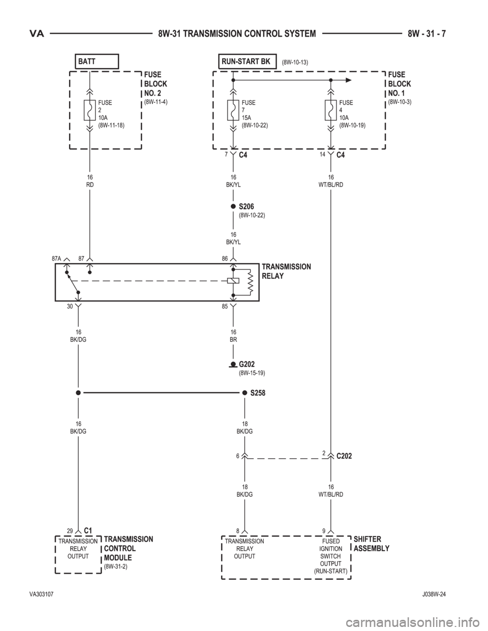 MERCEDES-BENZ SPRINTER 2005  Service Repair Manual 