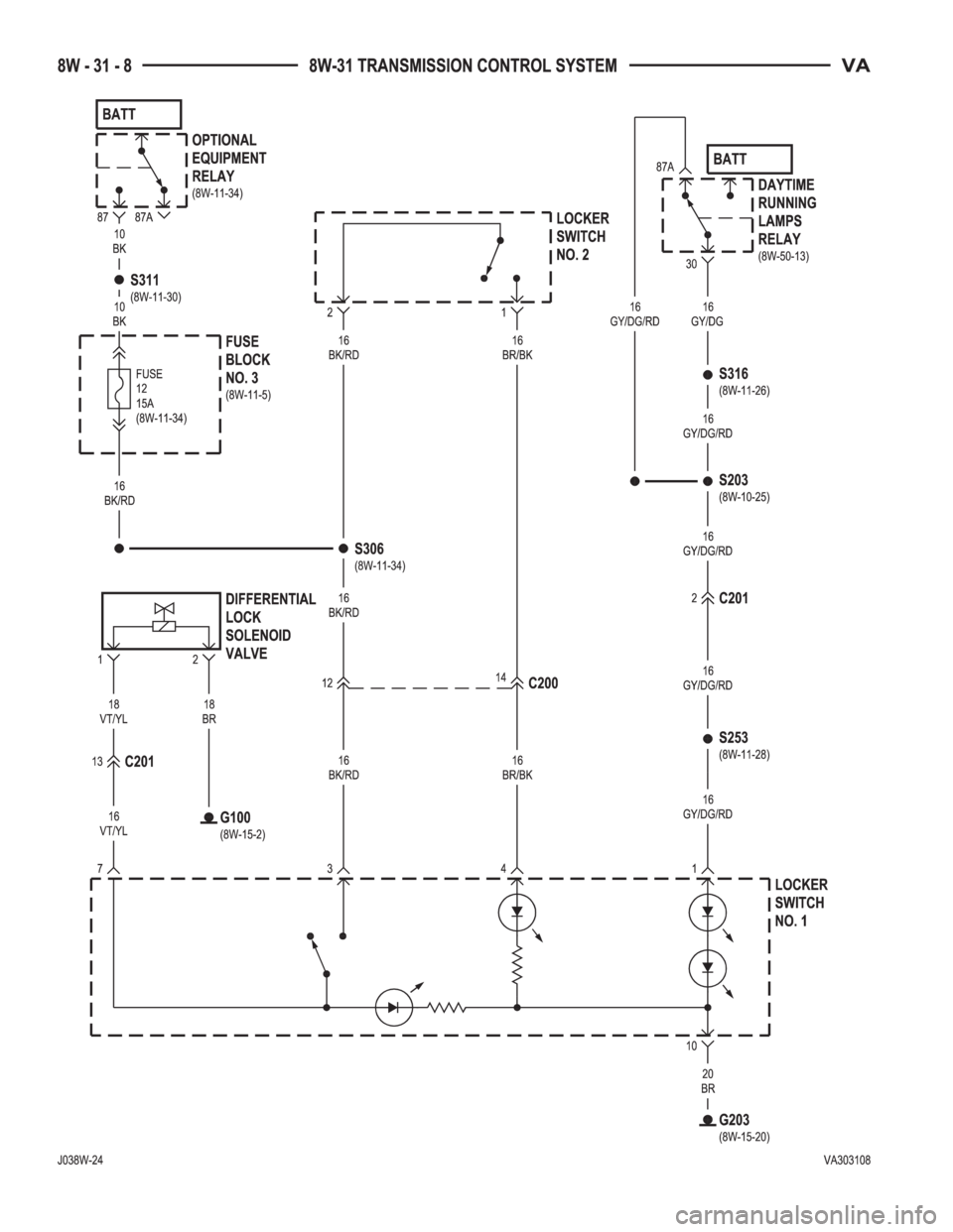 MERCEDES-BENZ SPRINTER 2005  Service Repair Manual 