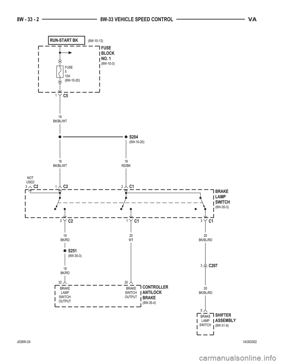 MERCEDES-BENZ SPRINTER 2005 Service Repair Manual MERCEDES-BENZ SPRINTER 2005 Service Repair Manual