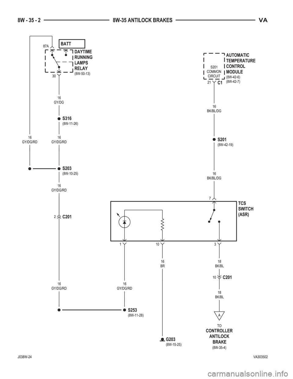 MERCEDES-BENZ SPRINTER 2005 Service Repair Manual MERCEDES-BENZ SPRINTER 2005 Service Repair Manual