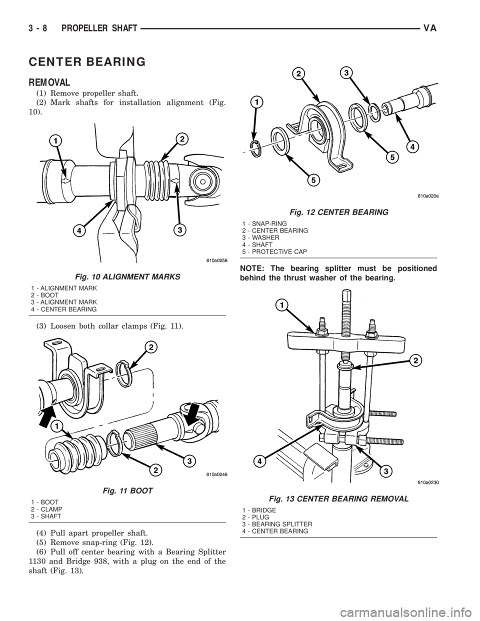 MERCEDES-BENZ SPRINTER 2005 Service Service Manual CENTER BEARING
REMOVAL
(1) Remove propeller shaft.
(2) Mark shafts for installation alignment (Fig.
10).
(3) Loosen both collar clamps (Fig. 11).
(4) Pull apart propeller shaft.
(5) Remove snap-ring ( MERCEDES-BENZ SPRINTER 2005 Service Service Manual CENTER BEARING
REMOVAL
(1) Remove propeller shaft.
(2) Mark shafts for installation alignment (Fig.
10).
(3) Loosen both collar clamps (Fig. 11).
(4) Pull apart propeller shaft.
(5) Remove snap-ring (