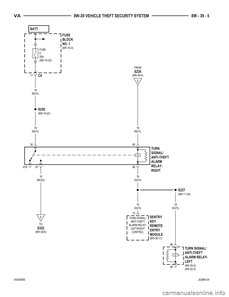 MERCEDES-BENZ SPRINTER 2005  Service Repair Manual 