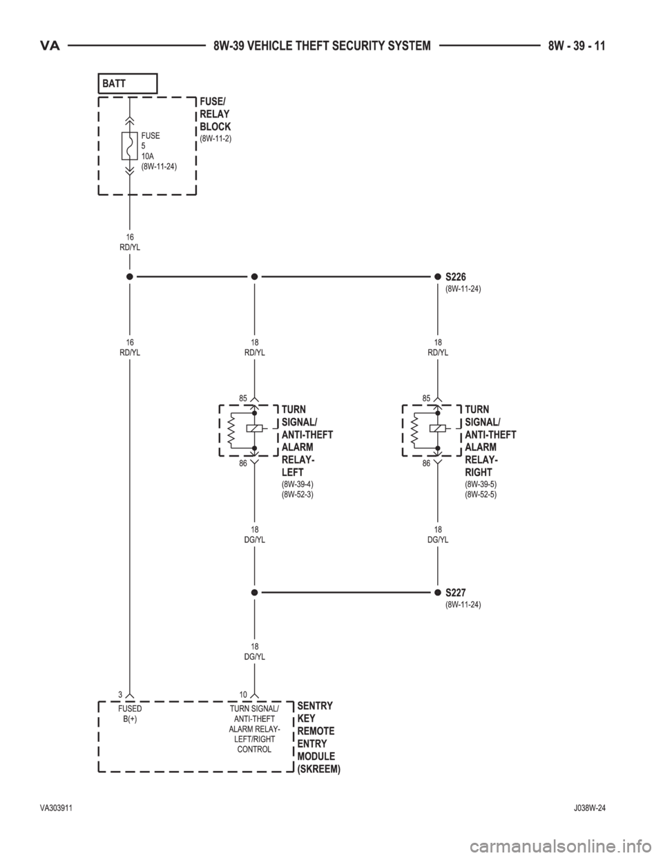 MERCEDES-BENZ SPRINTER 2005  Service Repair Manual 