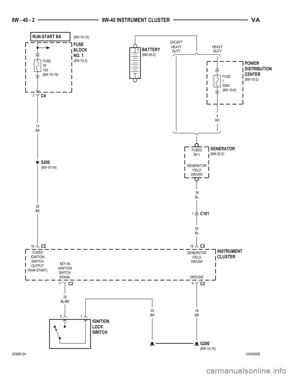 MERCEDES-BENZ SPRINTER 2005  Service Repair Manual 