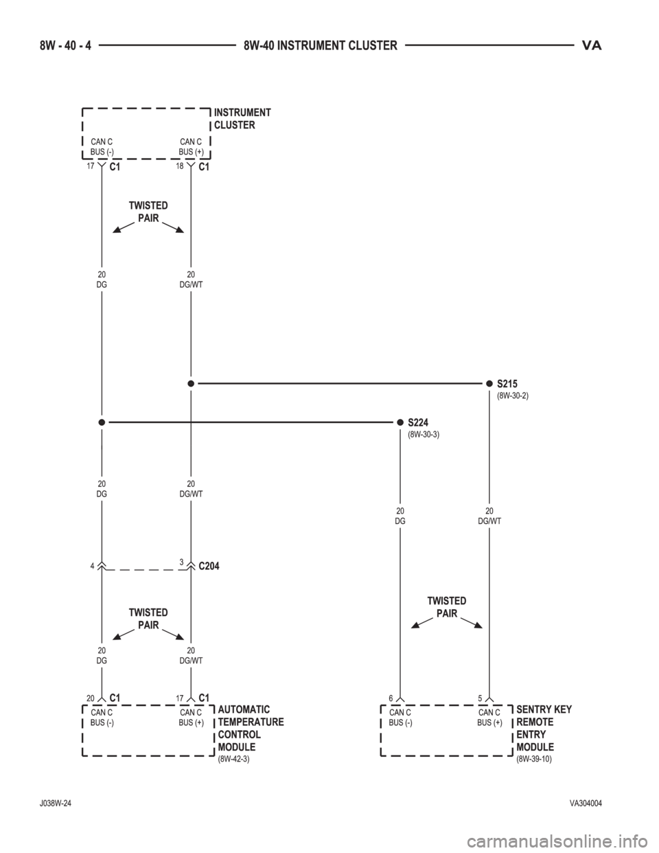 MERCEDES-BENZ SPRINTER 2005  Service Repair Manual 