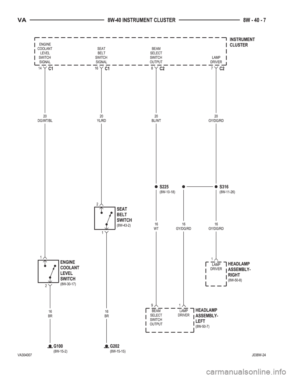 MERCEDES-BENZ SPRINTER 2005  Service Repair Manual 