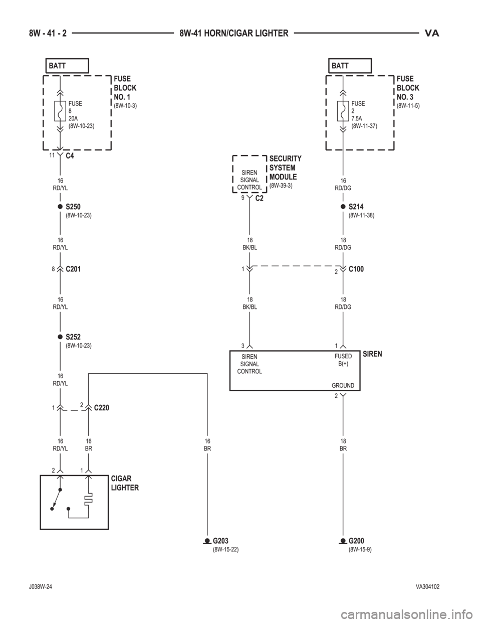 MERCEDES-BENZ SPRINTER 2005  Service Repair Manual 