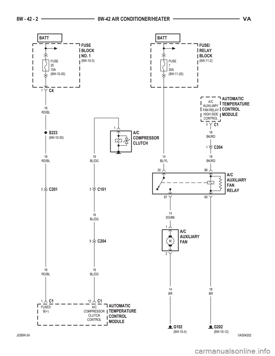 MERCEDES-BENZ SPRINTER 2005  Service Repair Manual 