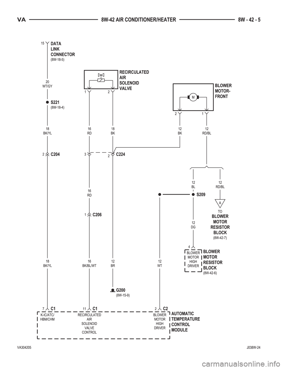 MERCEDES-BENZ SPRINTER 2005  Service Repair Manual 