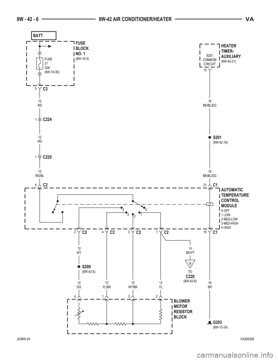 MERCEDES-BENZ SPRINTER 2005  Service Repair Manual 