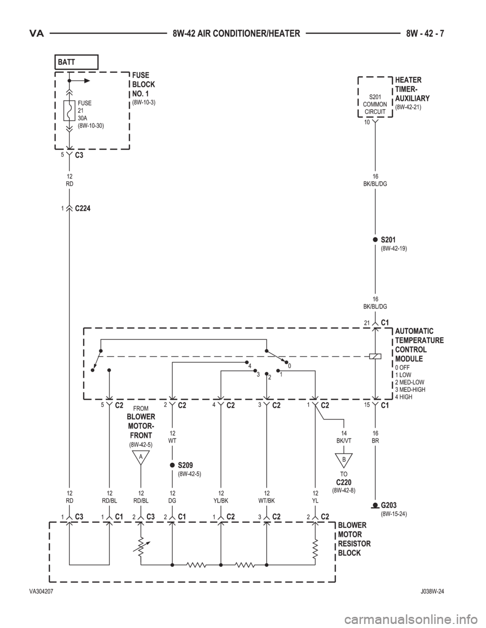 MERCEDES-BENZ SPRINTER 2005  Service Repair Manual 
