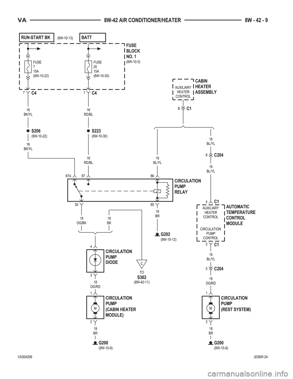 MERCEDES-BENZ SPRINTER 2005  Service Repair Manual 
