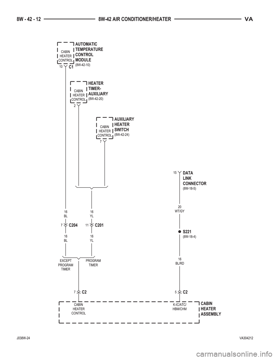 MERCEDES-BENZ SPRINTER 2005  Service Repair Manual 