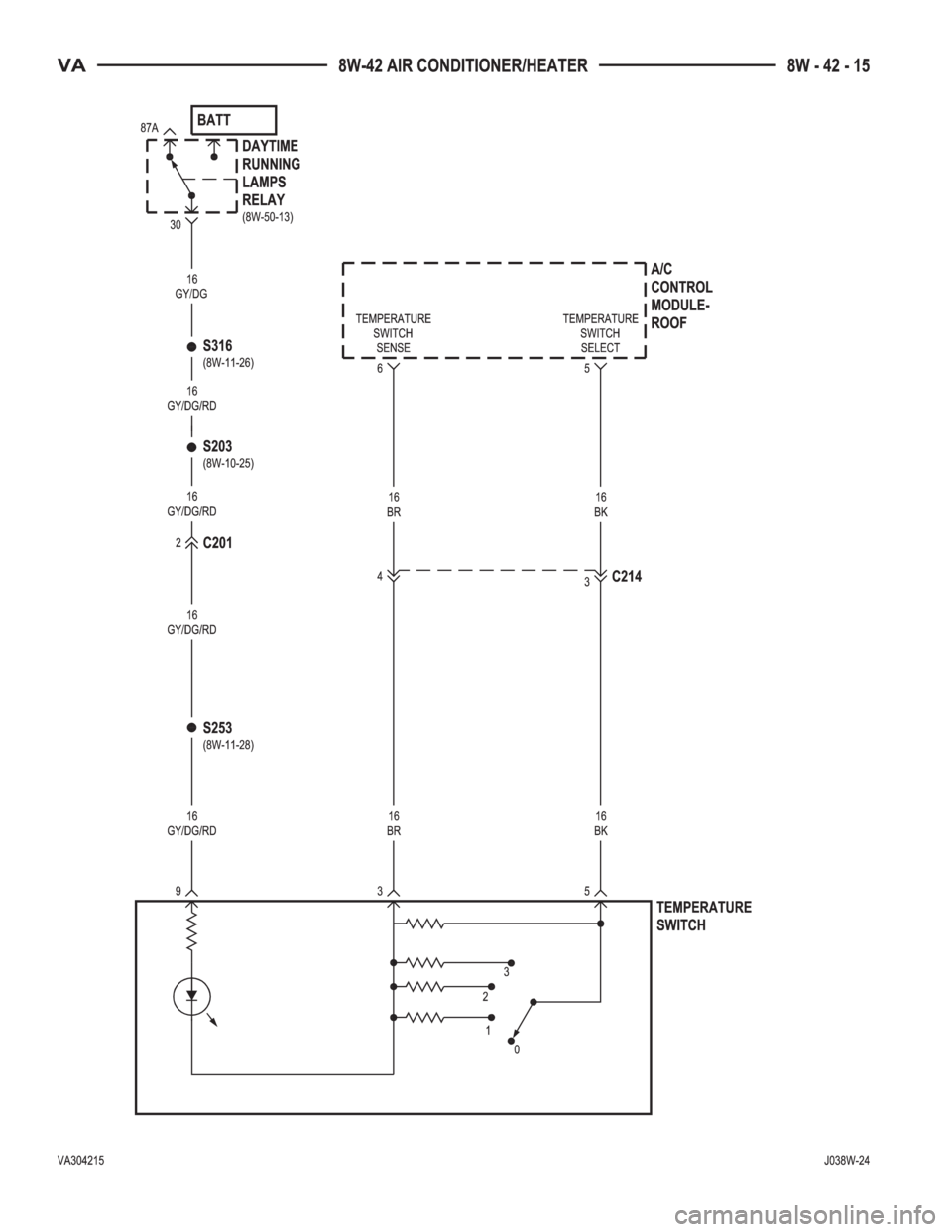 MERCEDES-BENZ SPRINTER 2005  Service Repair Manual 