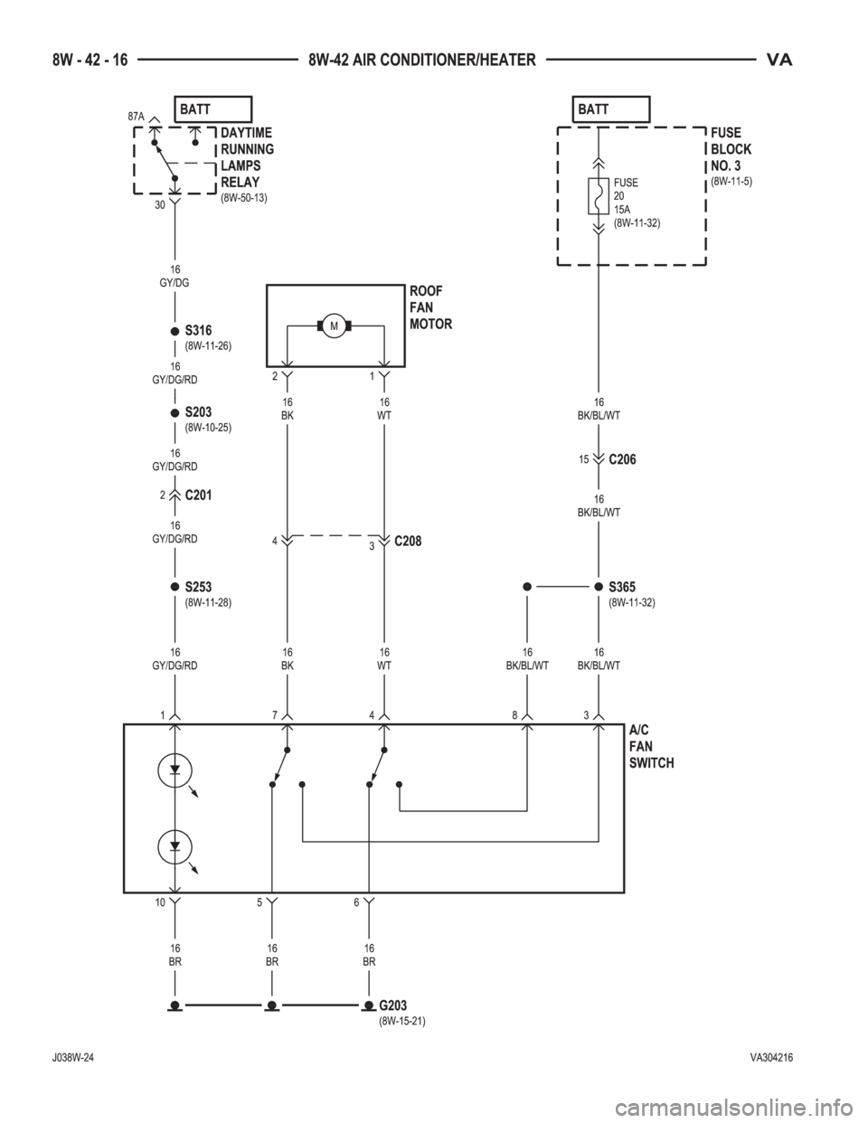 MERCEDES-BENZ SPRINTER 2005  Service Repair Manual 