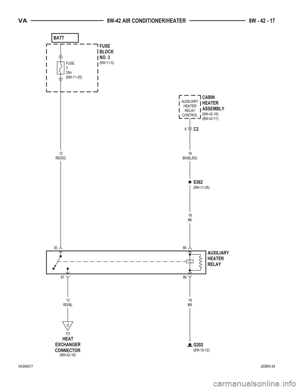 MERCEDES-BENZ SPRINTER 2005  Service Repair Manual 