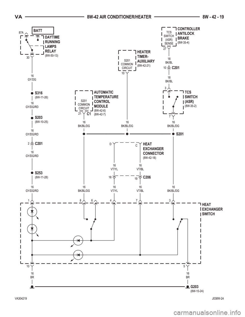 MERCEDES-BENZ SPRINTER 2005  Service Repair Manual 