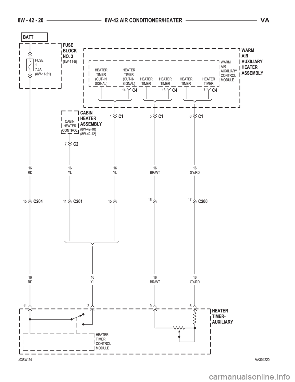 MERCEDES-BENZ SPRINTER 2005  Service Repair Manual 