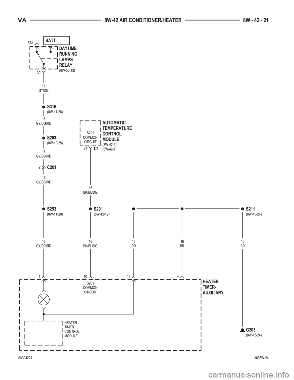 MERCEDES-BENZ SPRINTER 2005  Service Repair Manual 