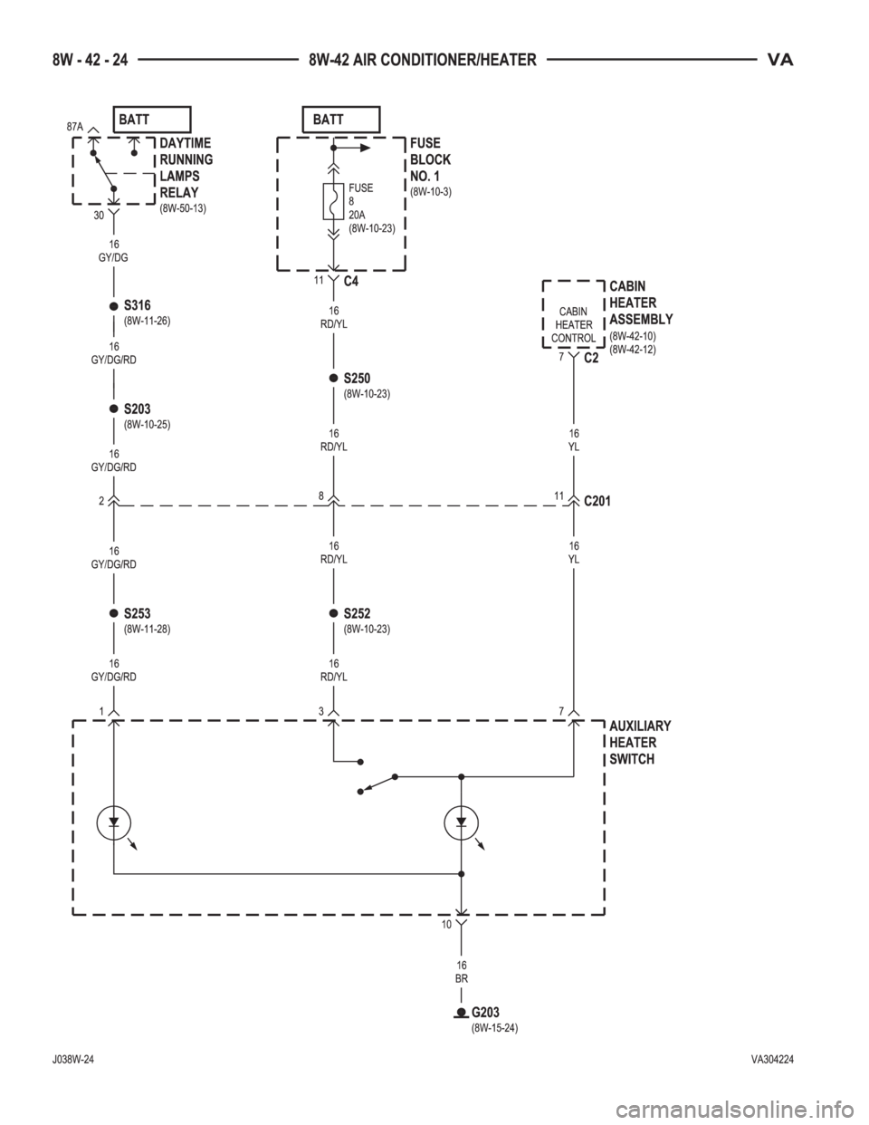 MERCEDES-BENZ SPRINTER 2005  Service Repair Manual 