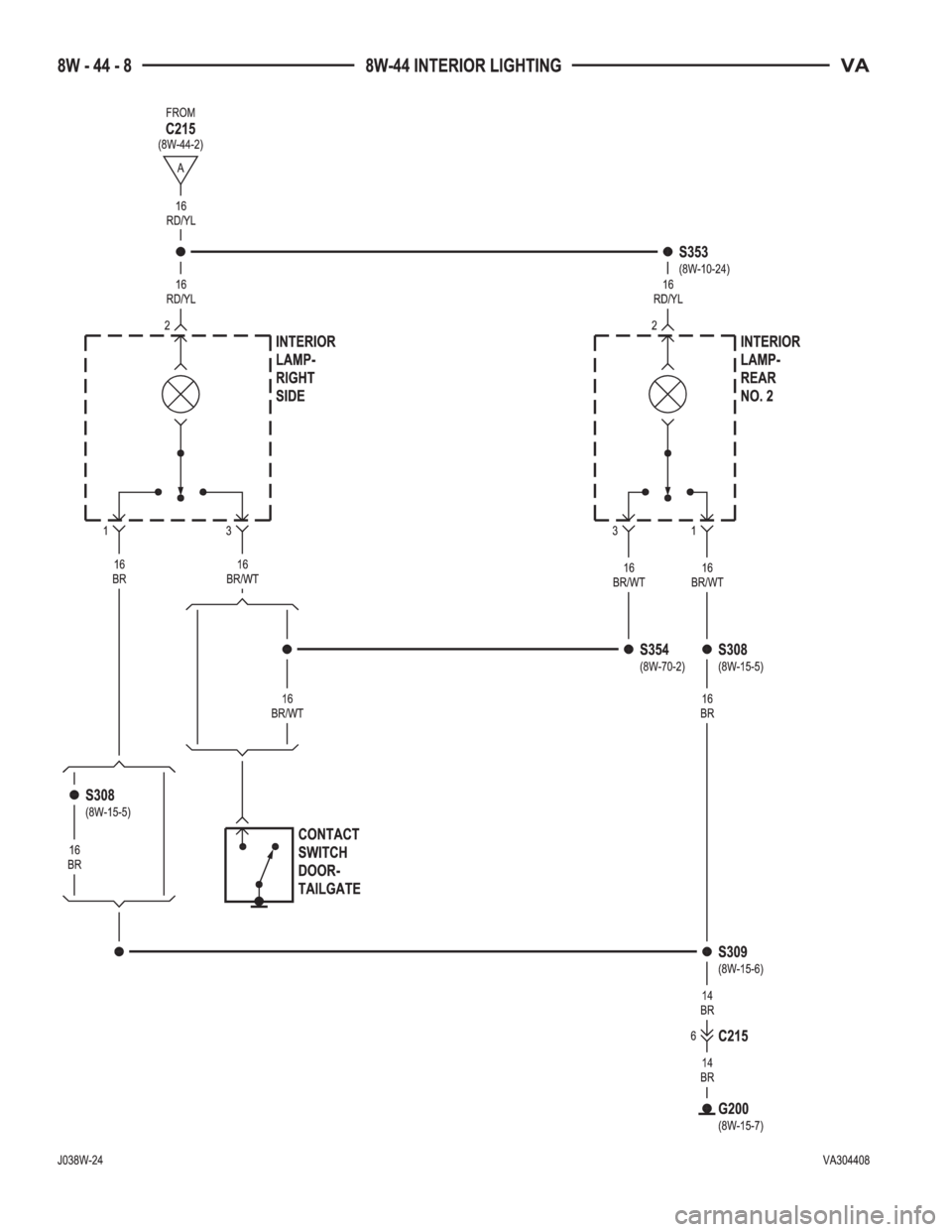 MERCEDES-BENZ SPRINTER 2005  Service Repair Manual 
