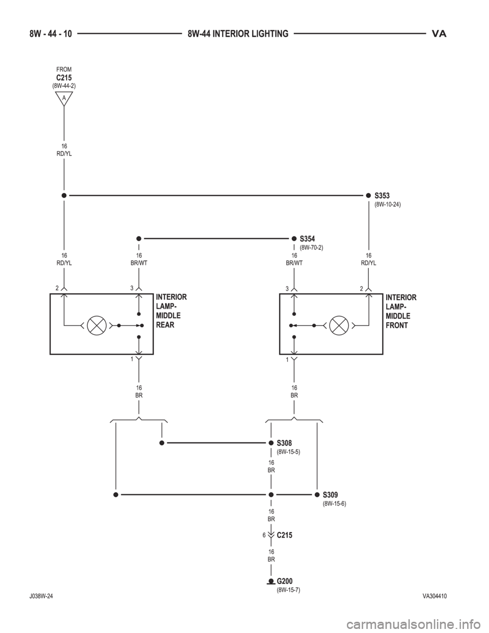 MERCEDES-BENZ SPRINTER 2005  Service Repair Manual 