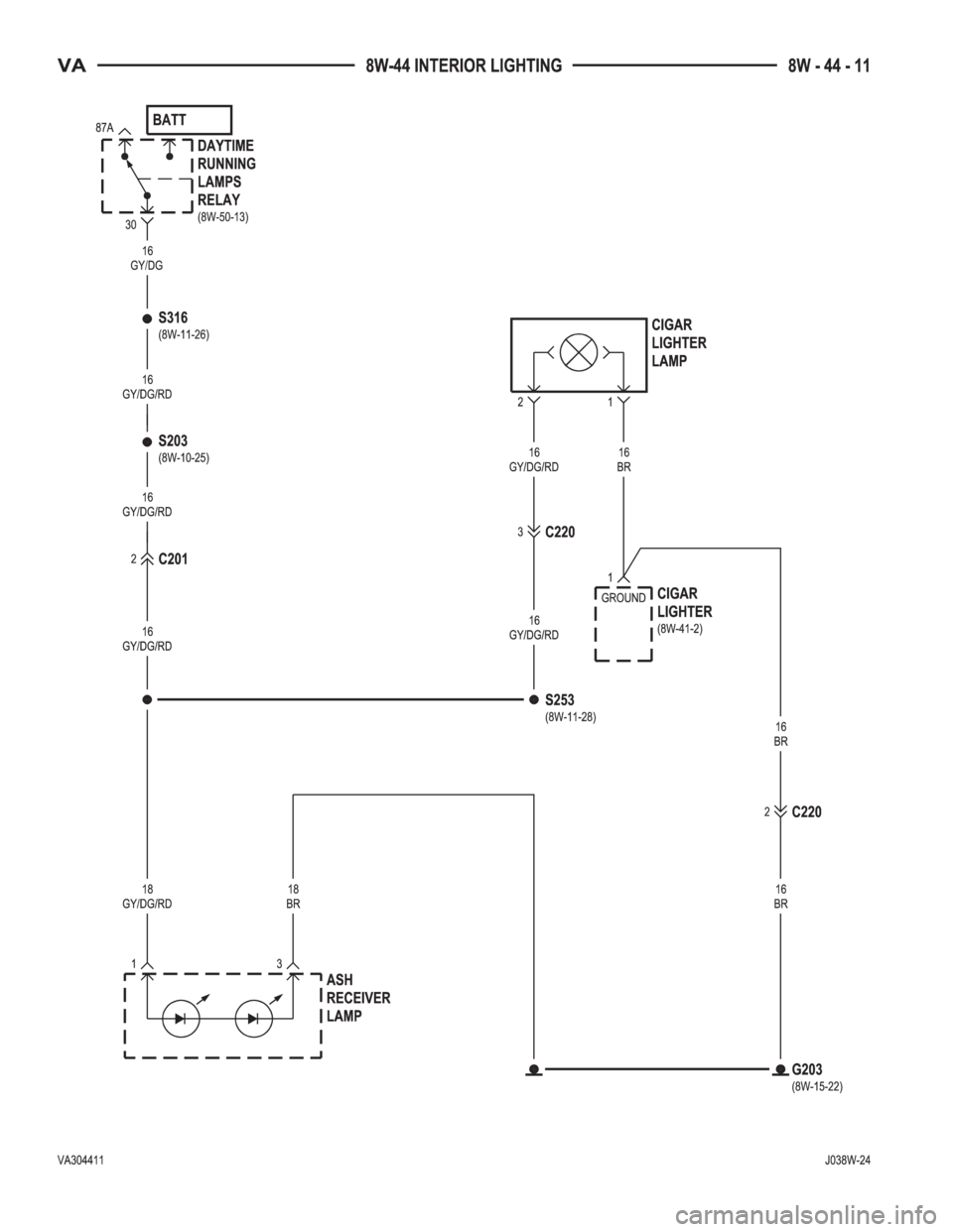 MERCEDES-BENZ SPRINTER 2005  Service Repair Manual 