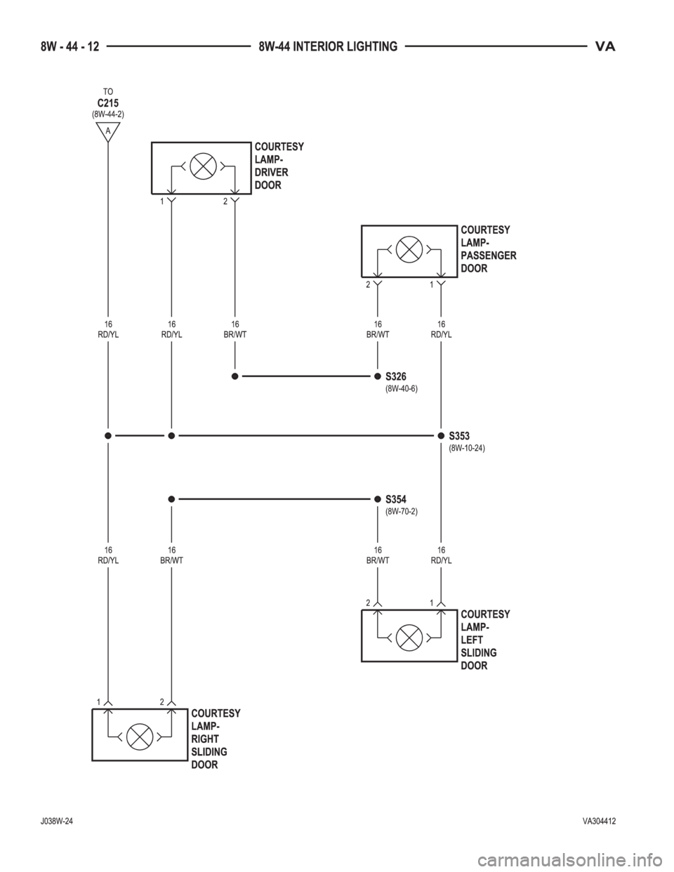 MERCEDES-BENZ SPRINTER 2005  Service Repair Manual 