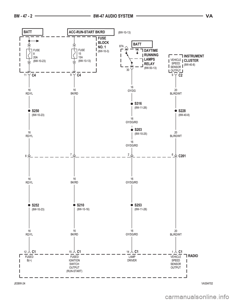 MERCEDES-BENZ SPRINTER 2005  Service Repair Manual 
