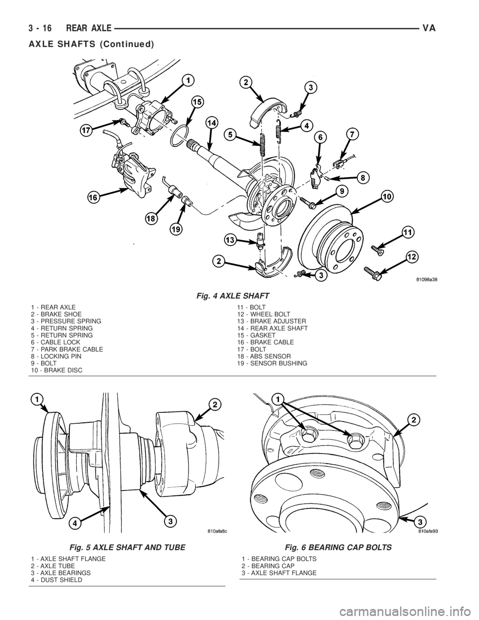 MERCEDES-BENZ SPRINTER 2005 Service Workshop Manual Fig. 4 AXLE SHAFT
1 - REAR AXLE 11 - BOLT
2 - BRAKE SHOE 12 - WHEEL BOLT
3 - PRESSURE SPRING 13 - BRAKE ADJUSTER
4 - RETURN SPRING 14 - REAR AXLE SHAFT
5 - RETURN SPRING 15 - GASKET
6 - CABLE LOCK 16 MERCEDES-BENZ SPRINTER 2005 Service Workshop Manual Fig. 4 AXLE SHAFT
1 - REAR AXLE 11 - BOLT
2 - BRAKE SHOE 12 - WHEEL BOLT
3 - PRESSURE SPRING 13 - BRAKE ADJUSTER
4 - RETURN SPRING 14 - REAR AXLE SHAFT
5 - RETURN SPRING 15 - GASKET
6 - CABLE LOCK 16
