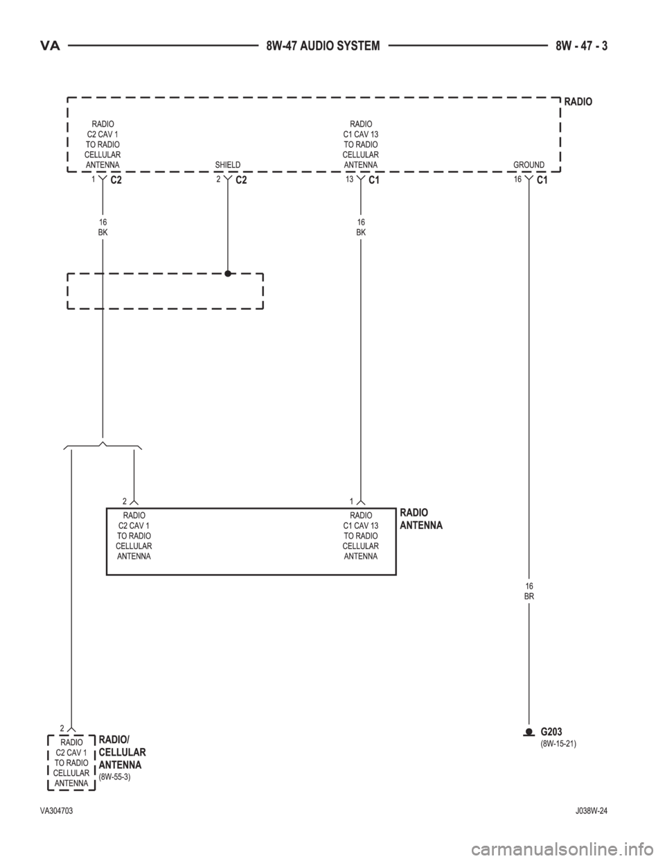 MERCEDES-BENZ SPRINTER 2005  Service Repair Manual 