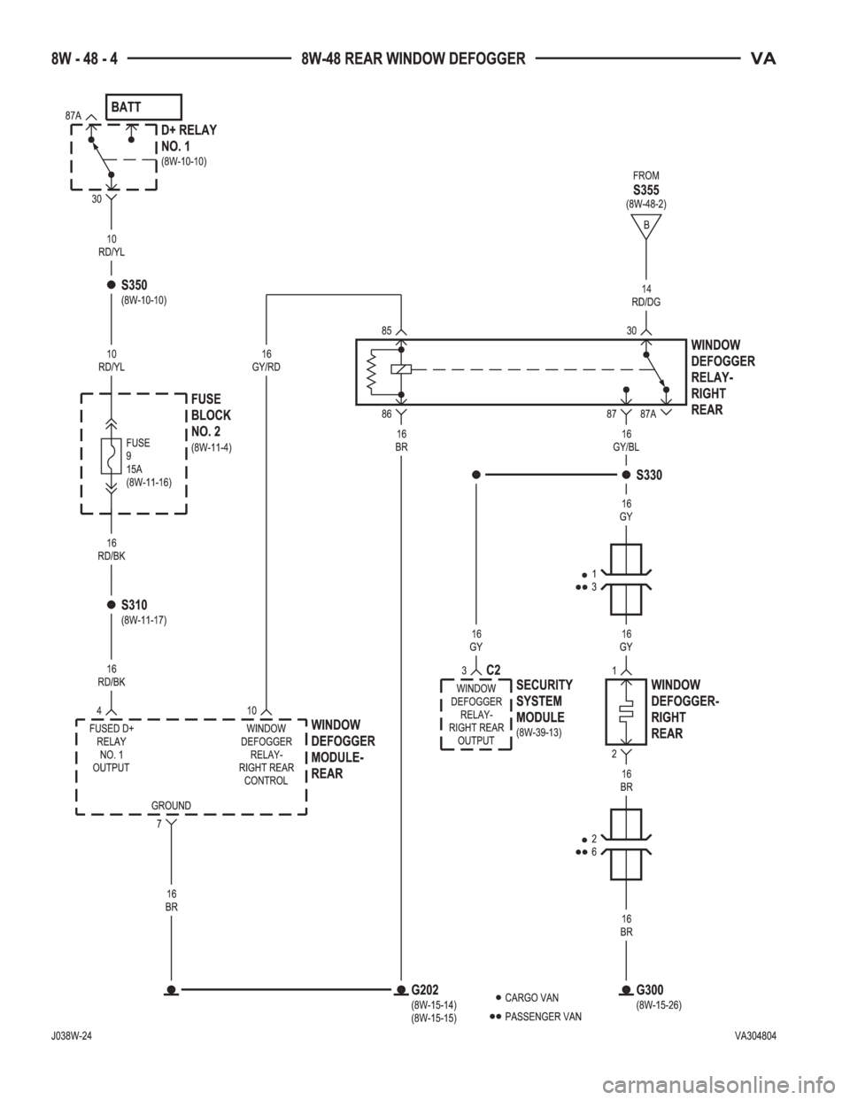 MERCEDES-BENZ SPRINTER 2005  Service Repair Manual 