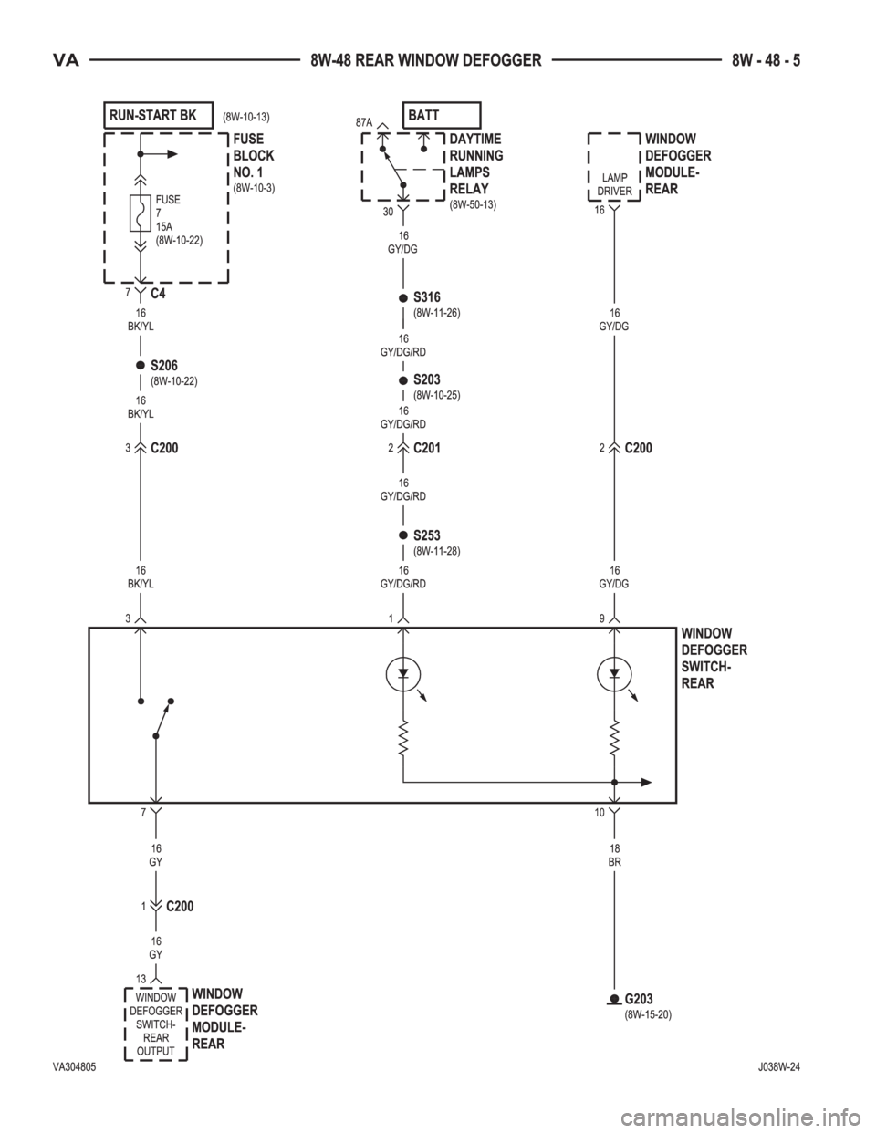 MERCEDES-BENZ SPRINTER 2005  Service Repair Manual 